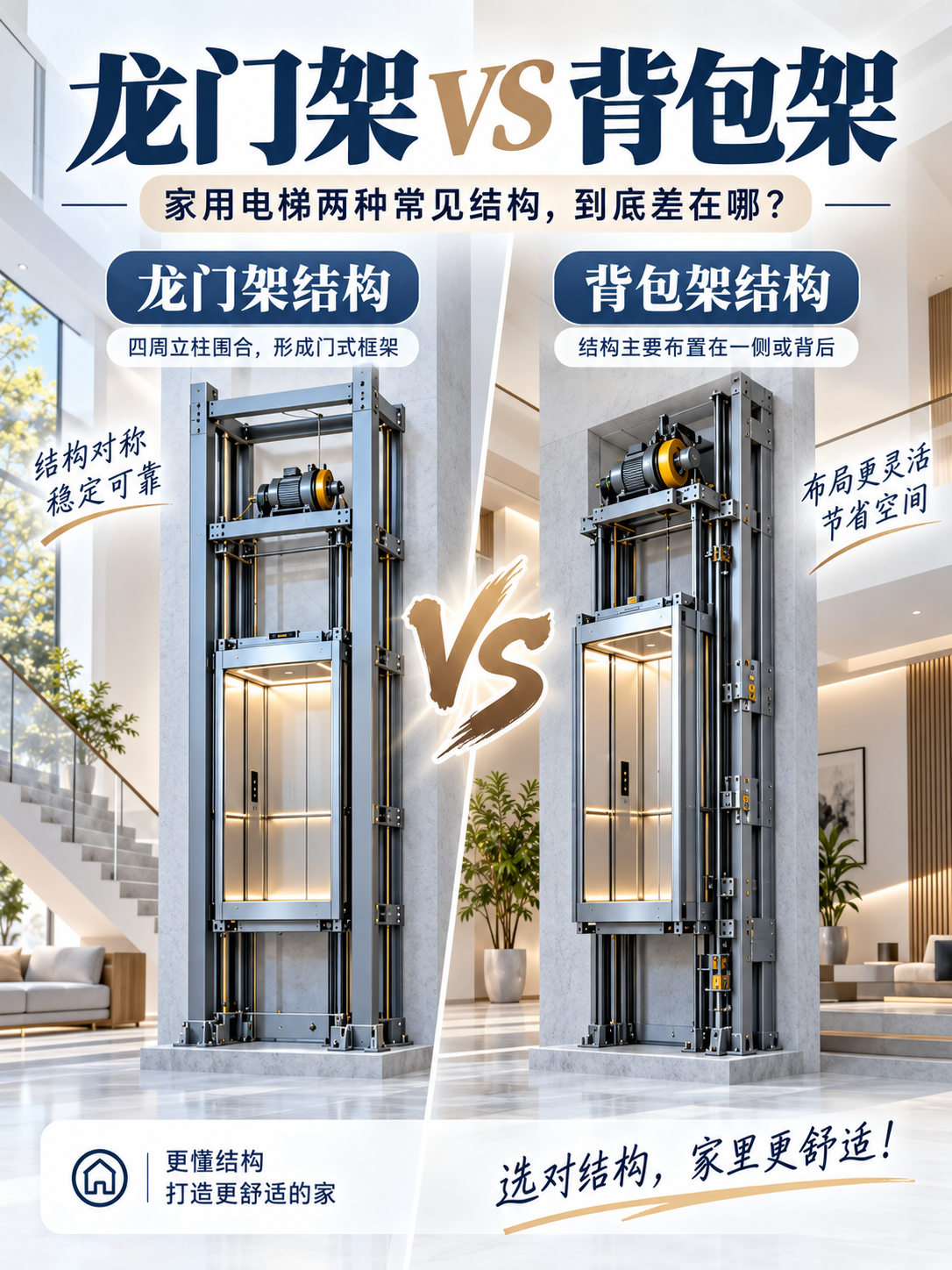 保定龙门架 VS 背包架，到底有什么区别？